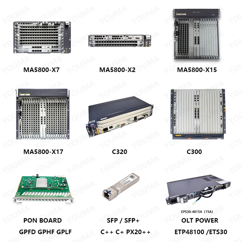 Gm620 Router Model UMXK Gm620 5G GPON ONU XPON Fiber Router Dual Band... From Ddmycrazy ...