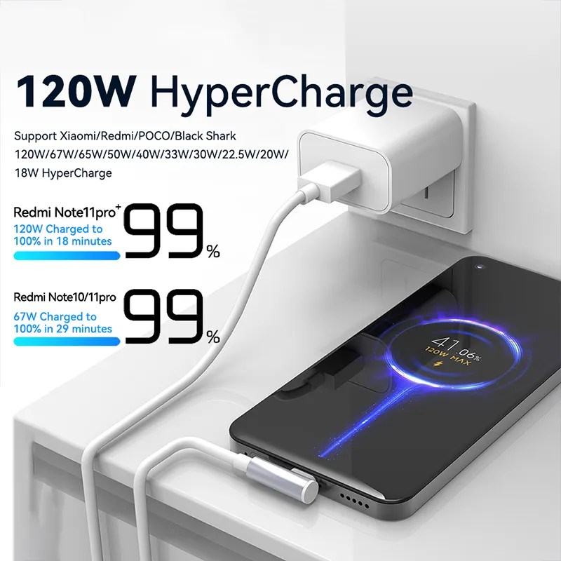 6A Fast Charging90° Elbow USB-C Cable for Xiaomi Mi Poco Redmi