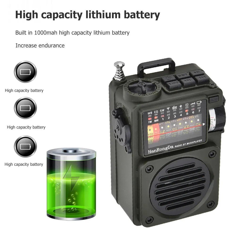 Portable Radio with Bluetooth Speaker & TF Card Support - FM/MW/SW/WB ...