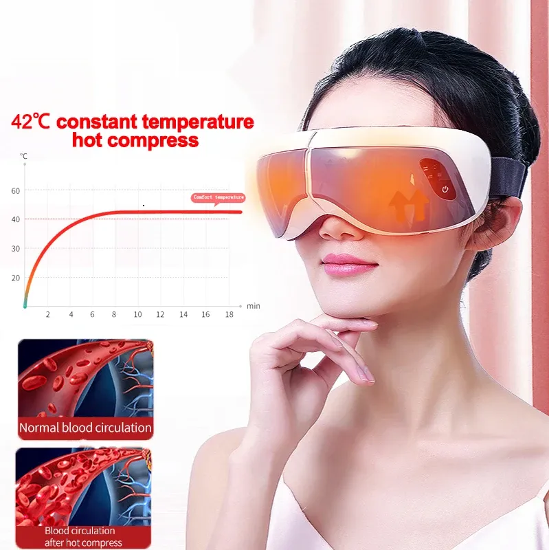 Heated eye glasses clearance