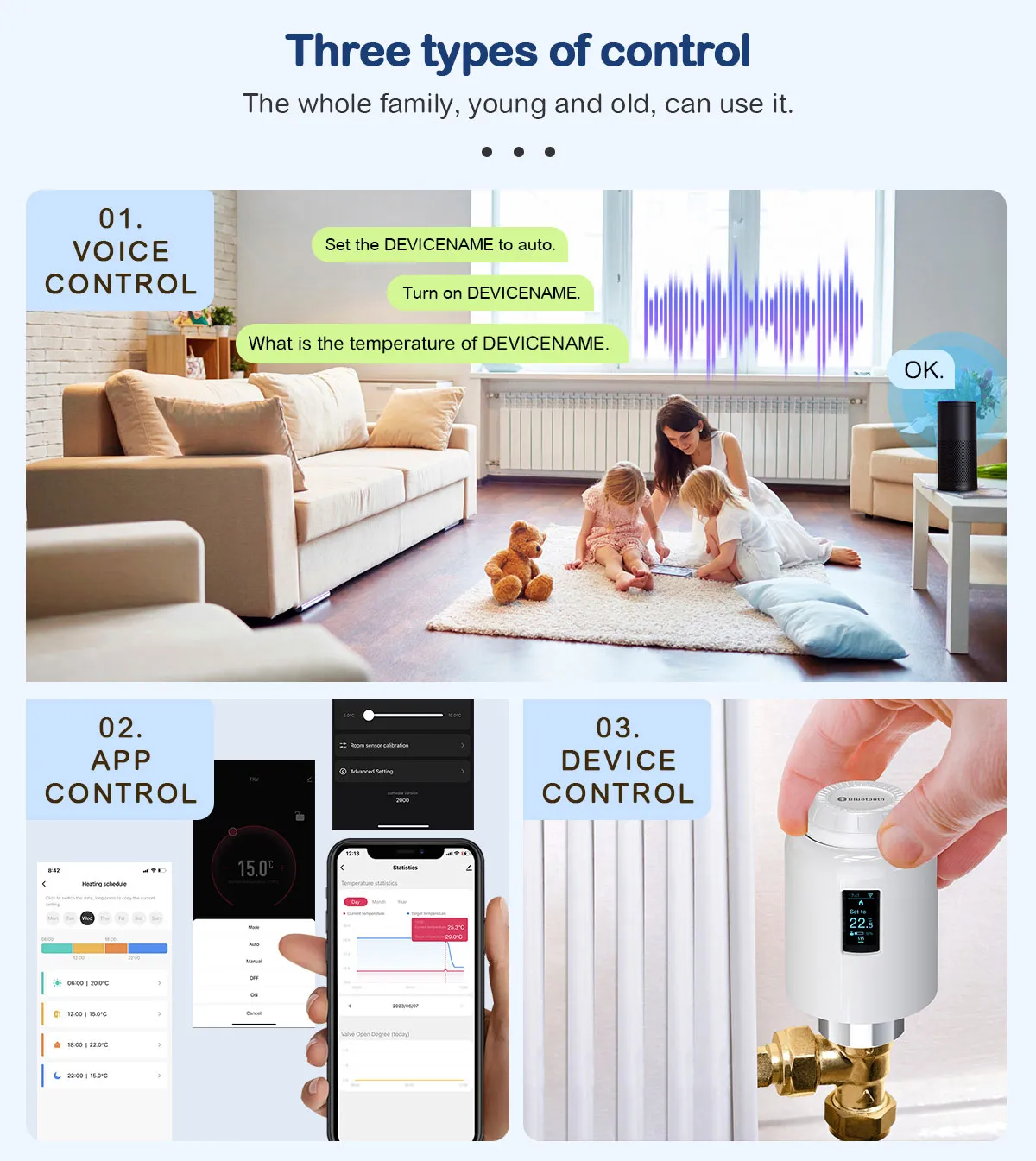 Remote Trv Tuya Radiator Actuator Valve Smart Bluetooth TRV Programmable ...