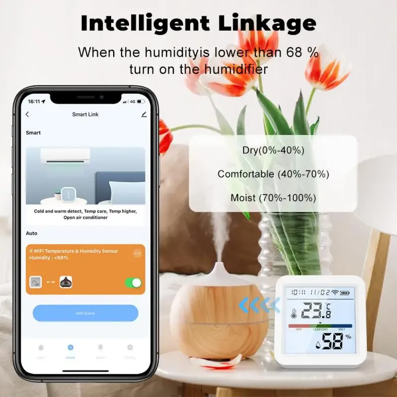 Tuya WiFi Temperature Humidity Sensor with Backlight Indoor Hygrometer ...