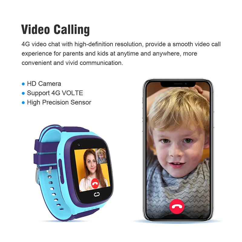 LT31 4G Kids Smart Watch WiFi GPS Tracker Baby Phone Watch SOS HD VIDEO VIDEO SCREAT TOCT SCREA