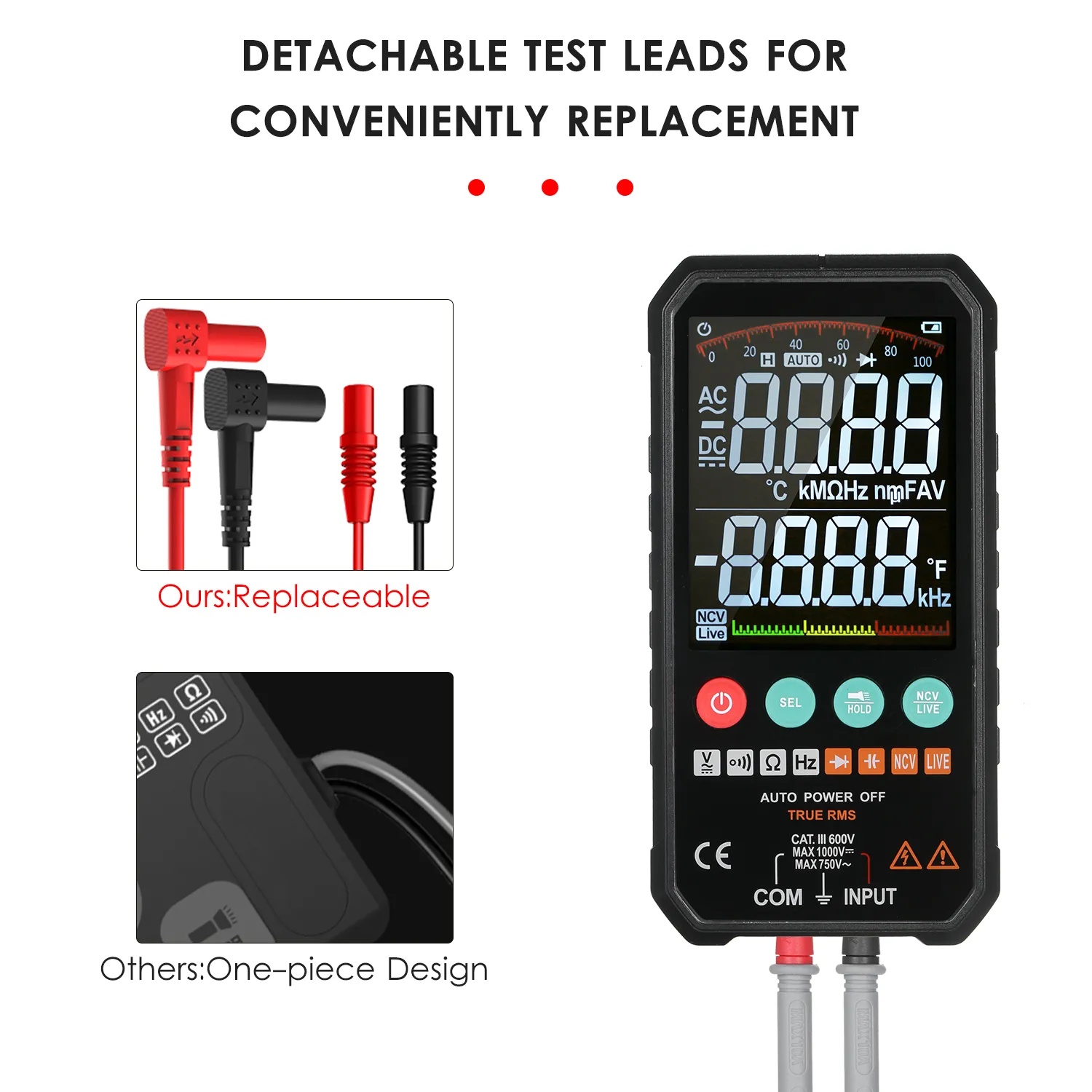wholesale 2024 NewDigital Multimeter, 6000 Counts Multimeter with Ture RMS, AC/DC Voltage, Current, Resistance, Capacitance, Temperature Measurement, wholesale 2024 NewDigital Multimeter, 6000 Counts Multimeter with Ture RMS, AC/DC Voltage, Current, Resistance, Capacitance, Temperature Measurement,