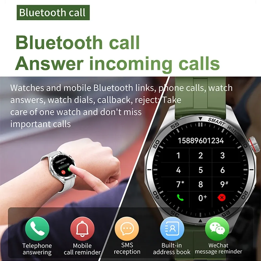 2024 AMOLED Smart Watch for Men, GPS Tracker, Bluetooth Call, PPG ECG  Health Monitoring