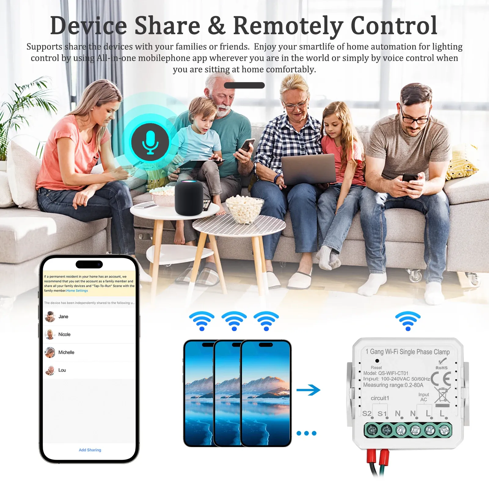 Tuya WiFi 1/2 Gang 80A Einphase -Klemme Solar PV Bidirektionales Zwei -Wege -Energiemeter -App -Steuerelemester -Stromtransformatorplan für zwei Wege