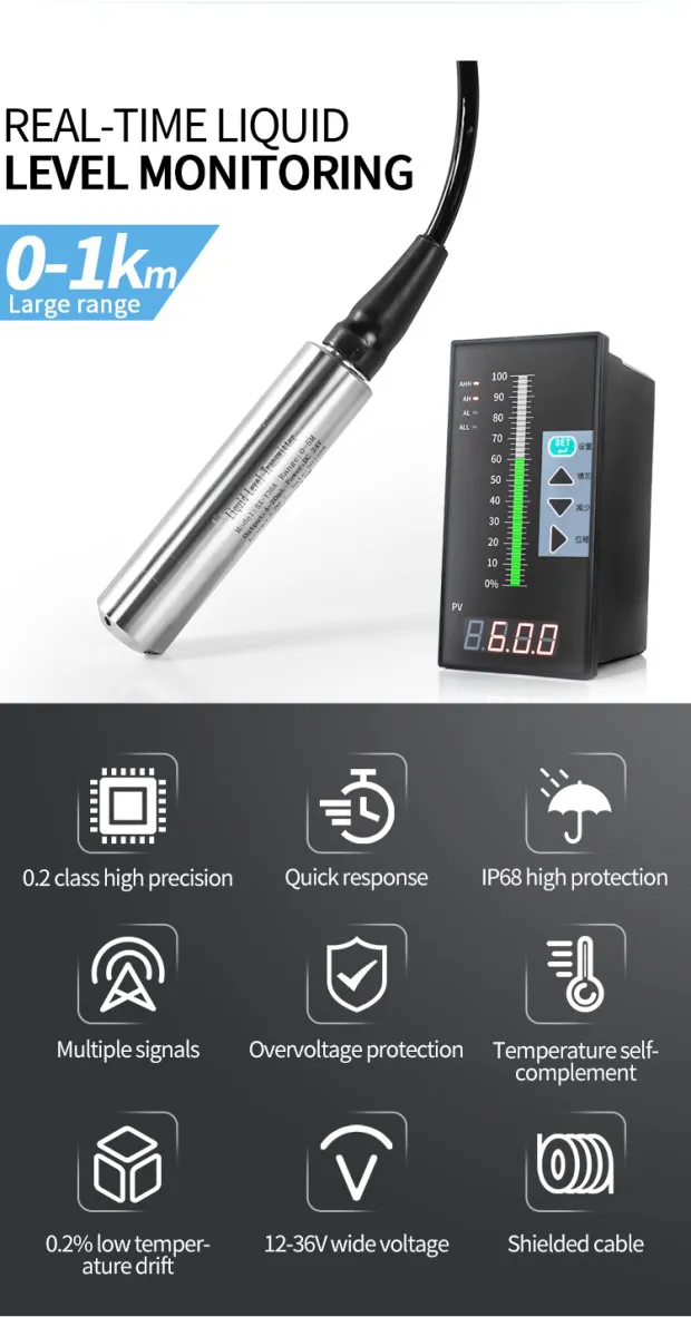 Moliuoly Submersible Level Transmitter mit 4-20mA Ausgang und IP68