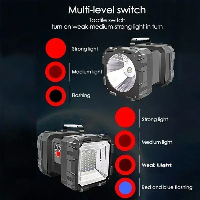 Double Head Flashlight with XHP100 LED USB Rechargeable Handheld ...