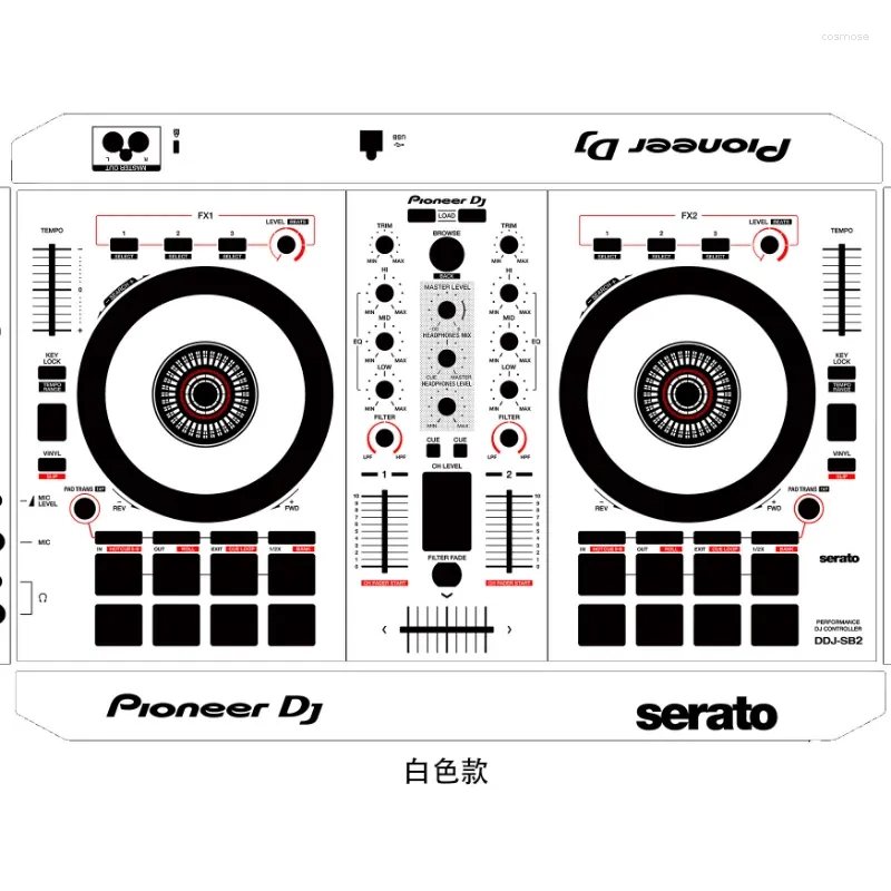 Amazon.com: Pioneer DJ DJ Controller, 5.16X22.95X13.46 (DDJ