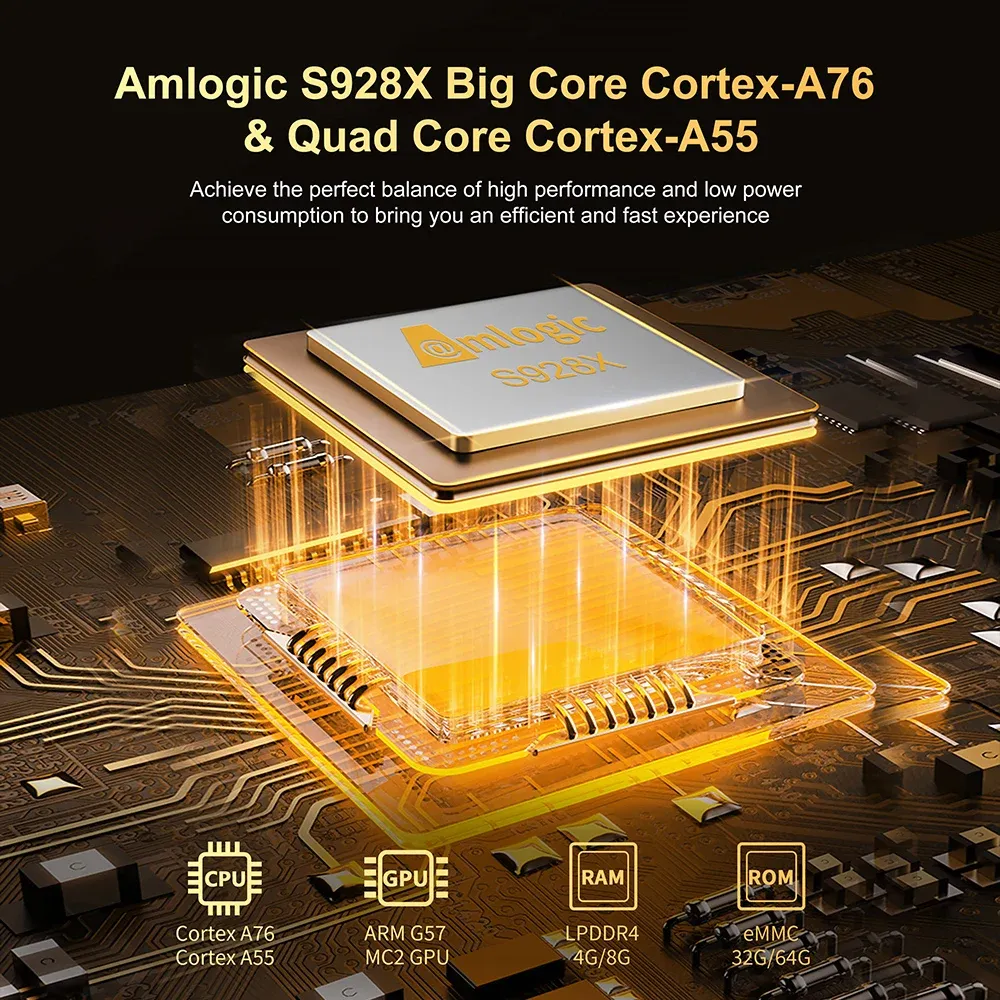X10 Amlogic S928X-J 8GB/64GB 8K TV Box: Dolby, USB 3.0, Wi-Fi 6, BT 5.2 ...