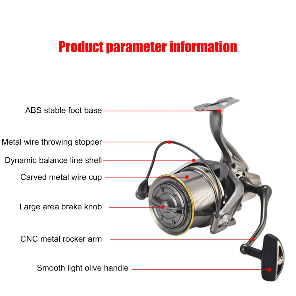 carp fishing big pit reels for sale Big Pit Carp Reels For Sale Okuma 8K Big Pit Fishdeal