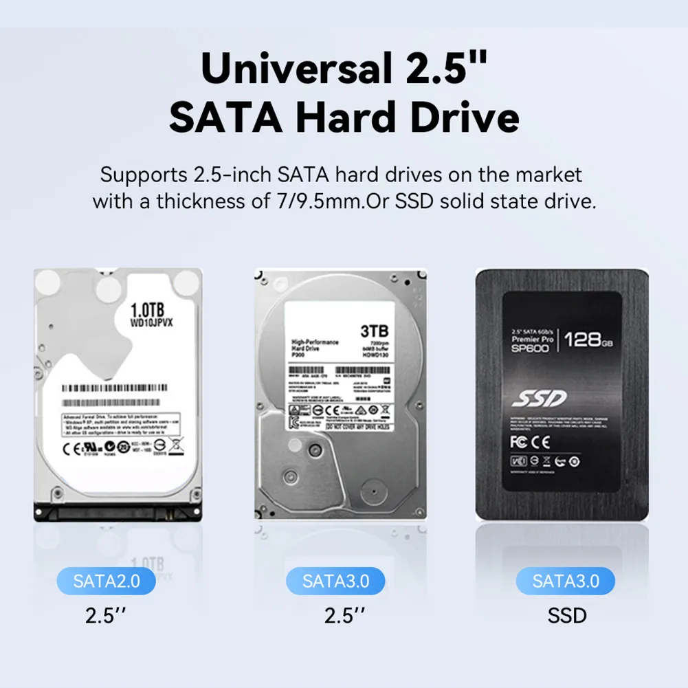 2.5 Inch SATA Box Hard Disk Enclosure Max 6TB USB 3.0 Mobile Hard Drive Cases Tool-Free for 2.5inch 7/9.5mm SATA HDD SSD