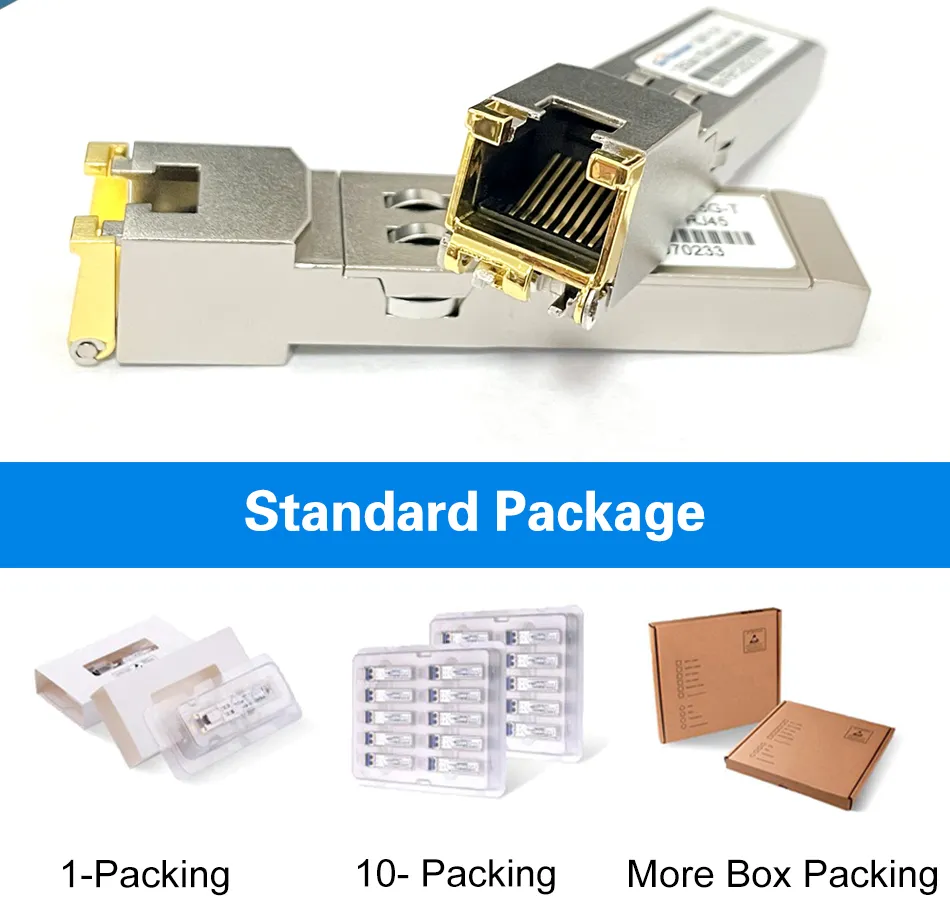 DHgate.com:SFP to RJ45 1Gb Copper Transceiver Module, 10/100/1000 Mbps ...