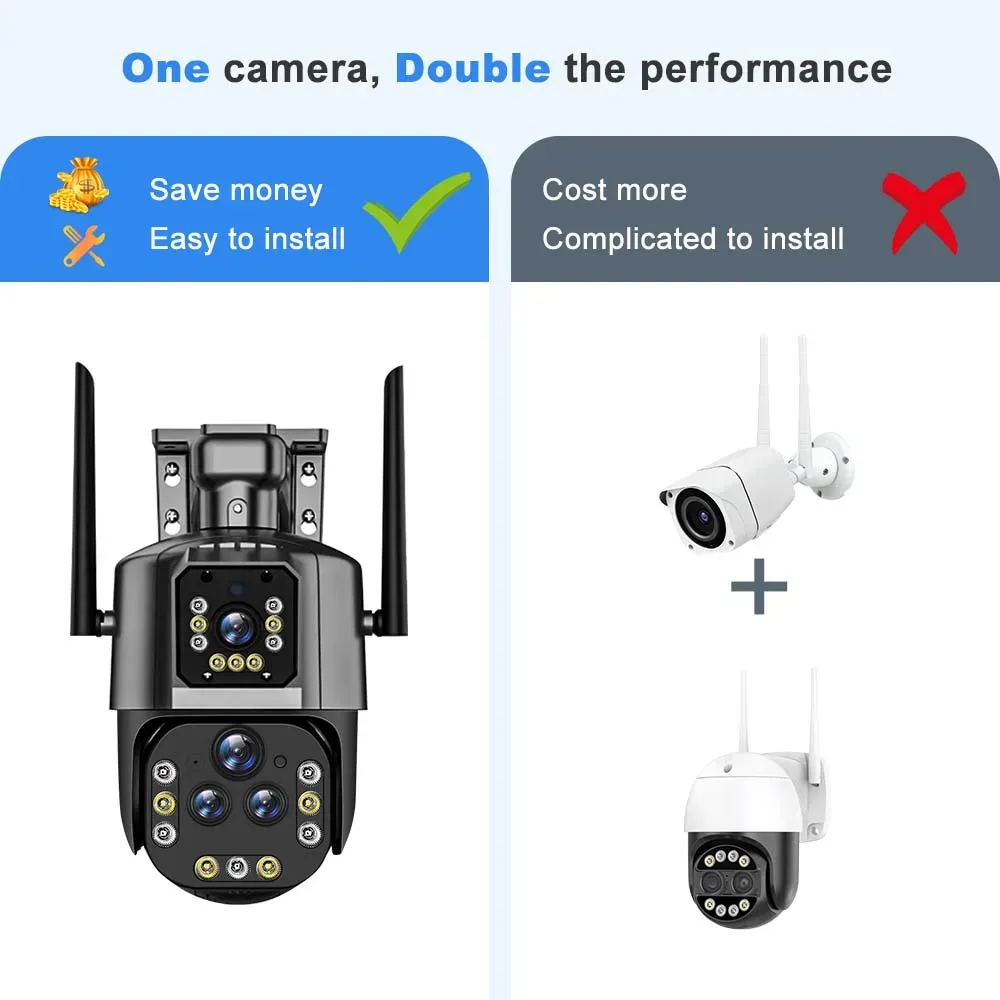 Outdoor PTZ Camera 4K Ultra HD Security Multi Lens,... From Ddmylucky ...