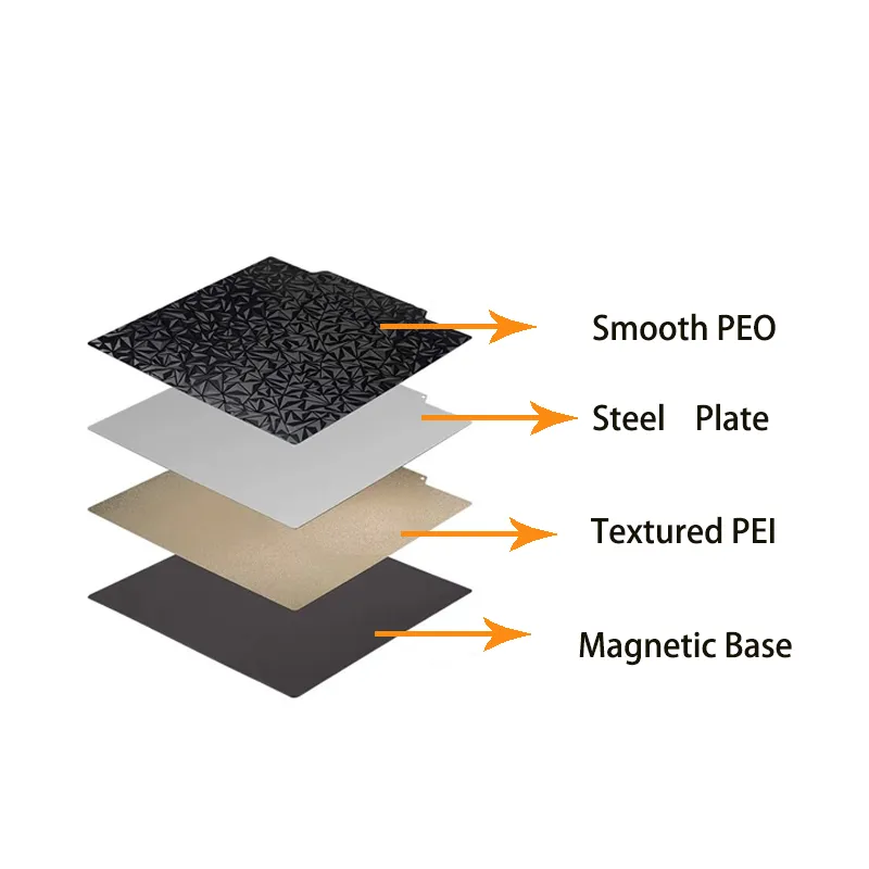 Piatta di costruzione magnetica PEI/PEO/PEO/PEO/PEO 265x250mm latellone a doppia faccia a molla liscia il letto caldo Vyper