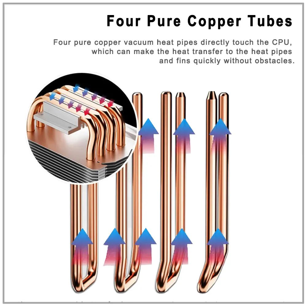 CPU Cooler AM4 4-pin 90mm RGB Cooling Fan with 4 Heatpipes Radiator for ...