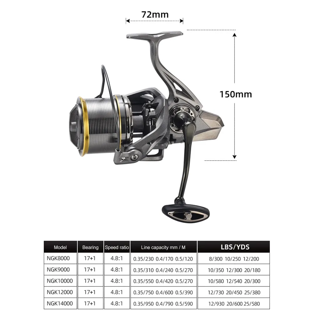 8/1 Gear Ratio Fishing Fixed Spool Spinning Reel for Freshwater Fishing Accessories from Dhgate Spinning Reels - price 93.4 8/1 Gear Ratio Fishing Fixed Spool Spinning Reel for Freshwater Fishing Accessories from Dhgate Spinning Reels - price 93.4