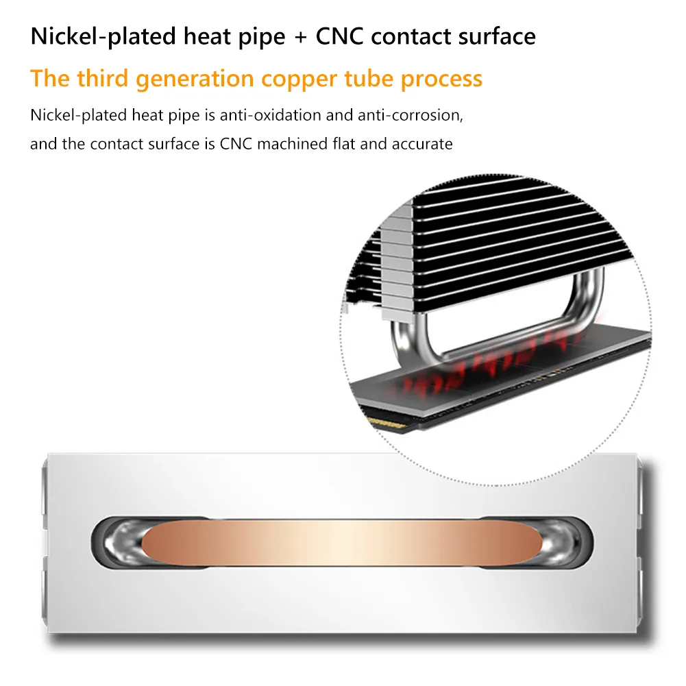 JIUSHARK M.2 Three Radiateur SSD M.2 2280 Avec Ventilateur 6010 - Refroidissement PCI-E 4.0 5.0