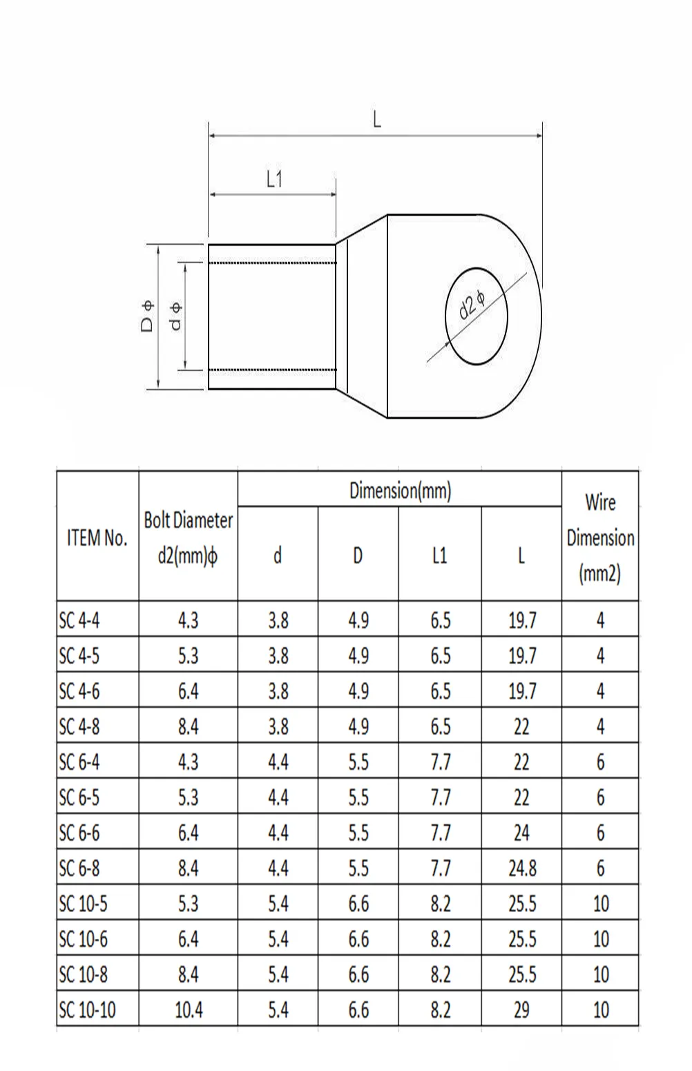 20/10/5pcs 4-10 mm² Zestaw złącza złącza do zaciska