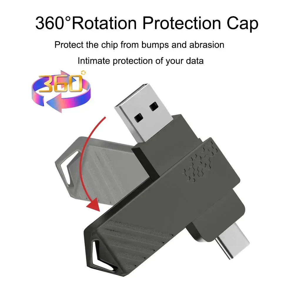 2-in-1 OTG USB Flash Drive 256GB, Type-C & USB 2.0 Pen Drive, Metal ...
