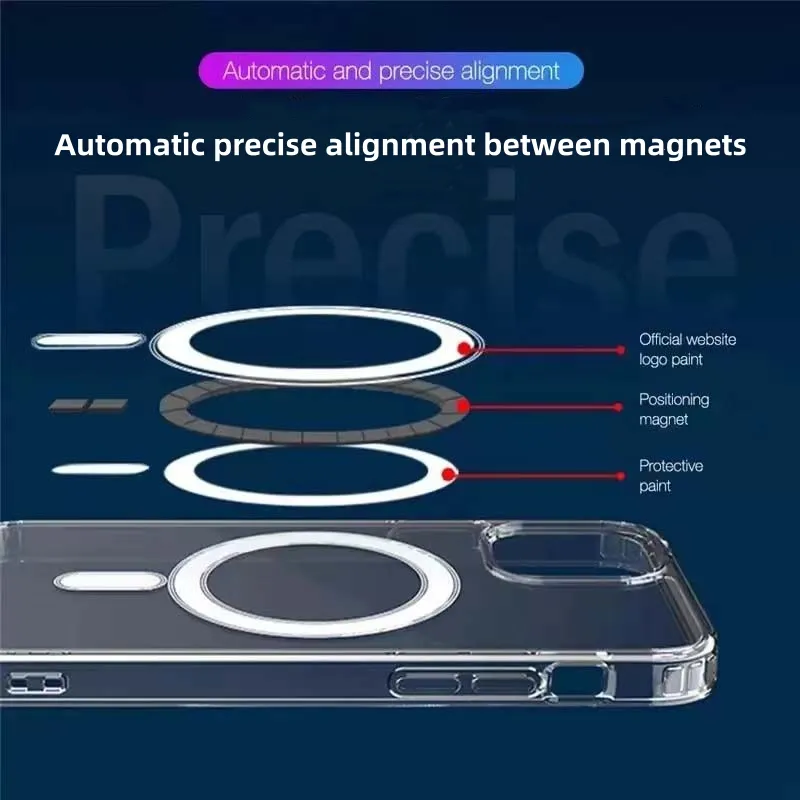 Appliquer la coque iPhone 15 iPhone 14 pro max Coque magsafe magnétique housse de protection transparente