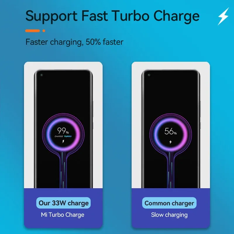 Mobile Charger Note Pro Support Fast Charging Casan Redmi Note 7s