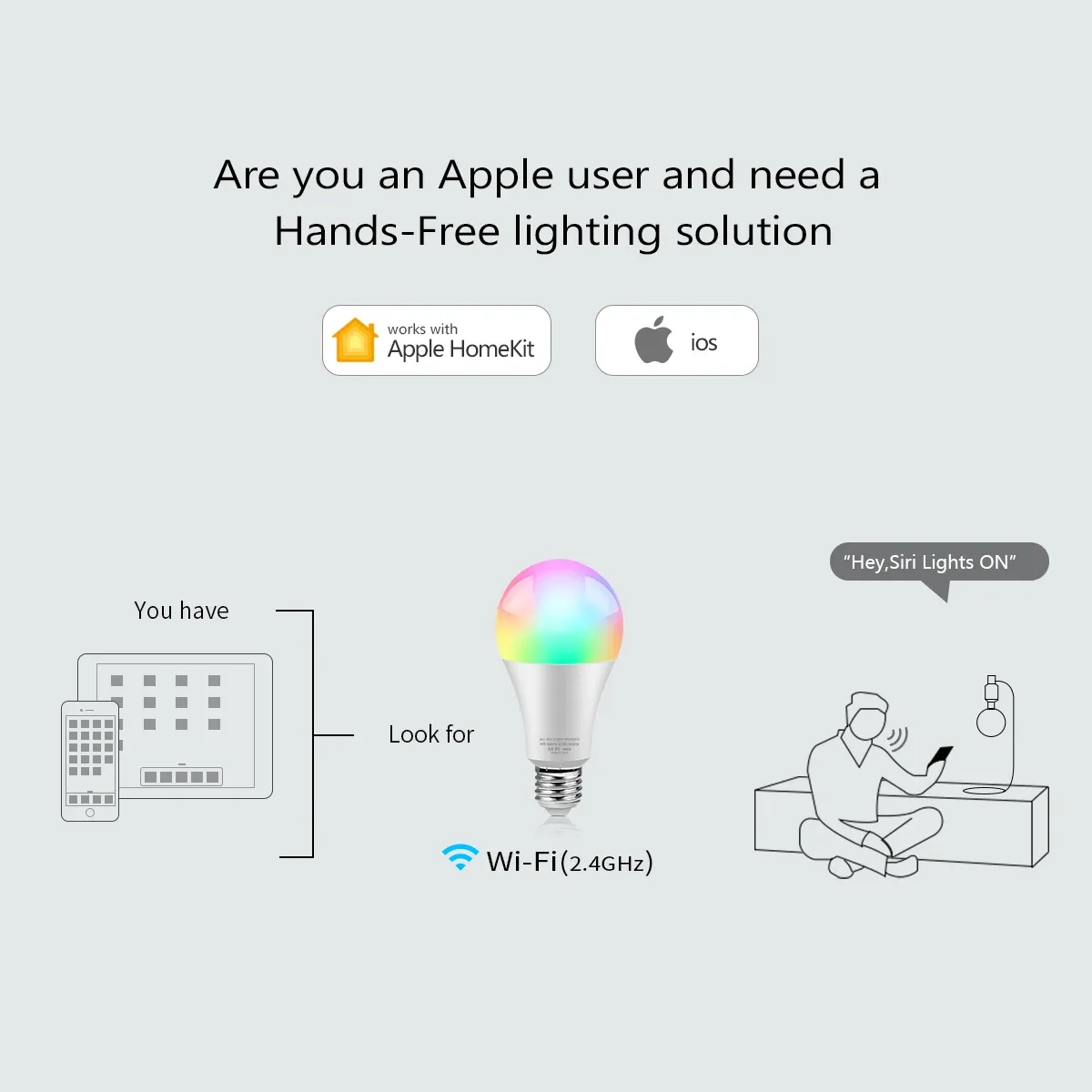 DHgate.com:MFi-Certified HomeKit Smart LED Bulb: Voice-Activated ...