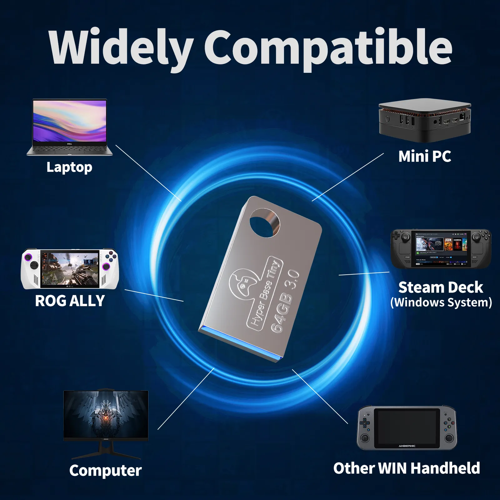 Mini Gaming USB Stick 8,300 Built In Retro Games For Windows PC, PSP ...