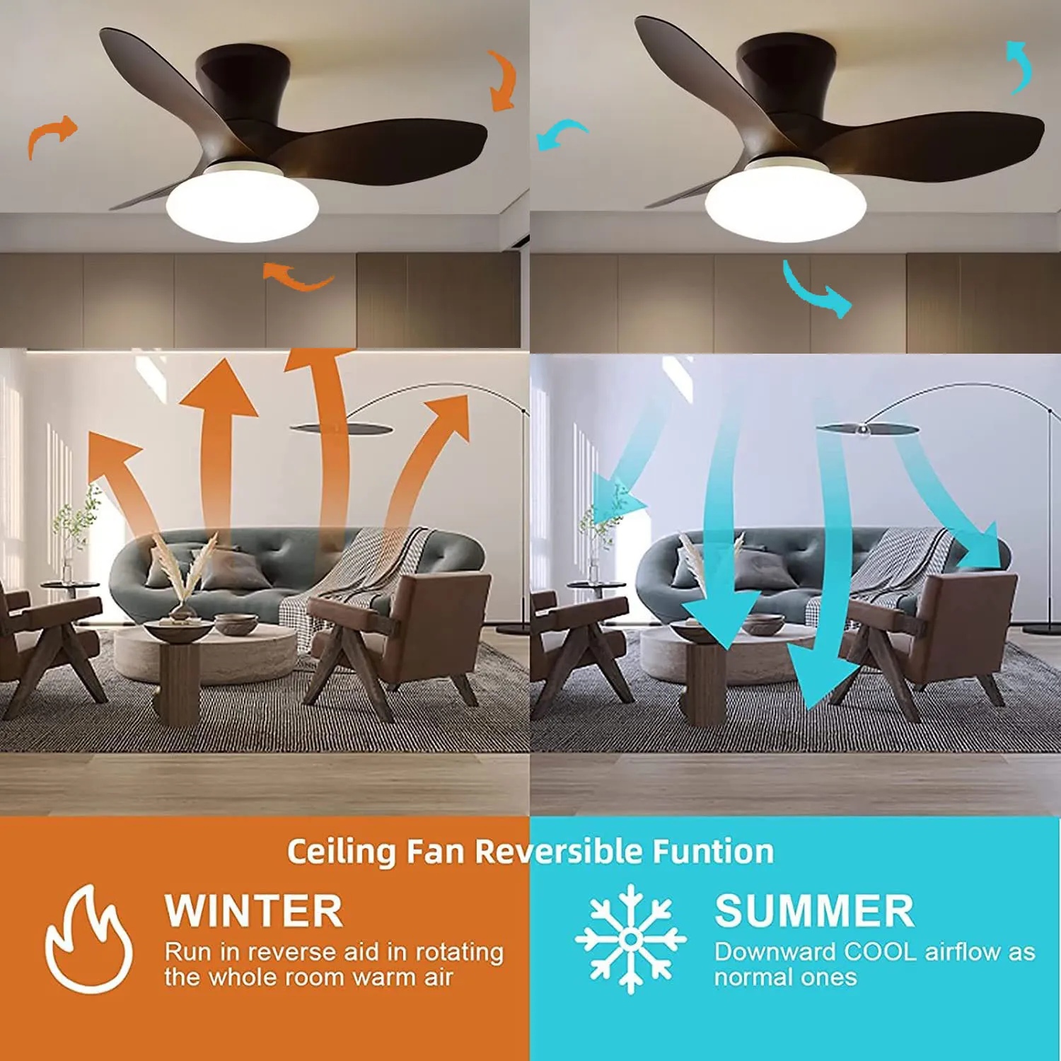 Contemporary Ceiling Fans With Lights, DC Motor... From Ddmyhome, $186. ...