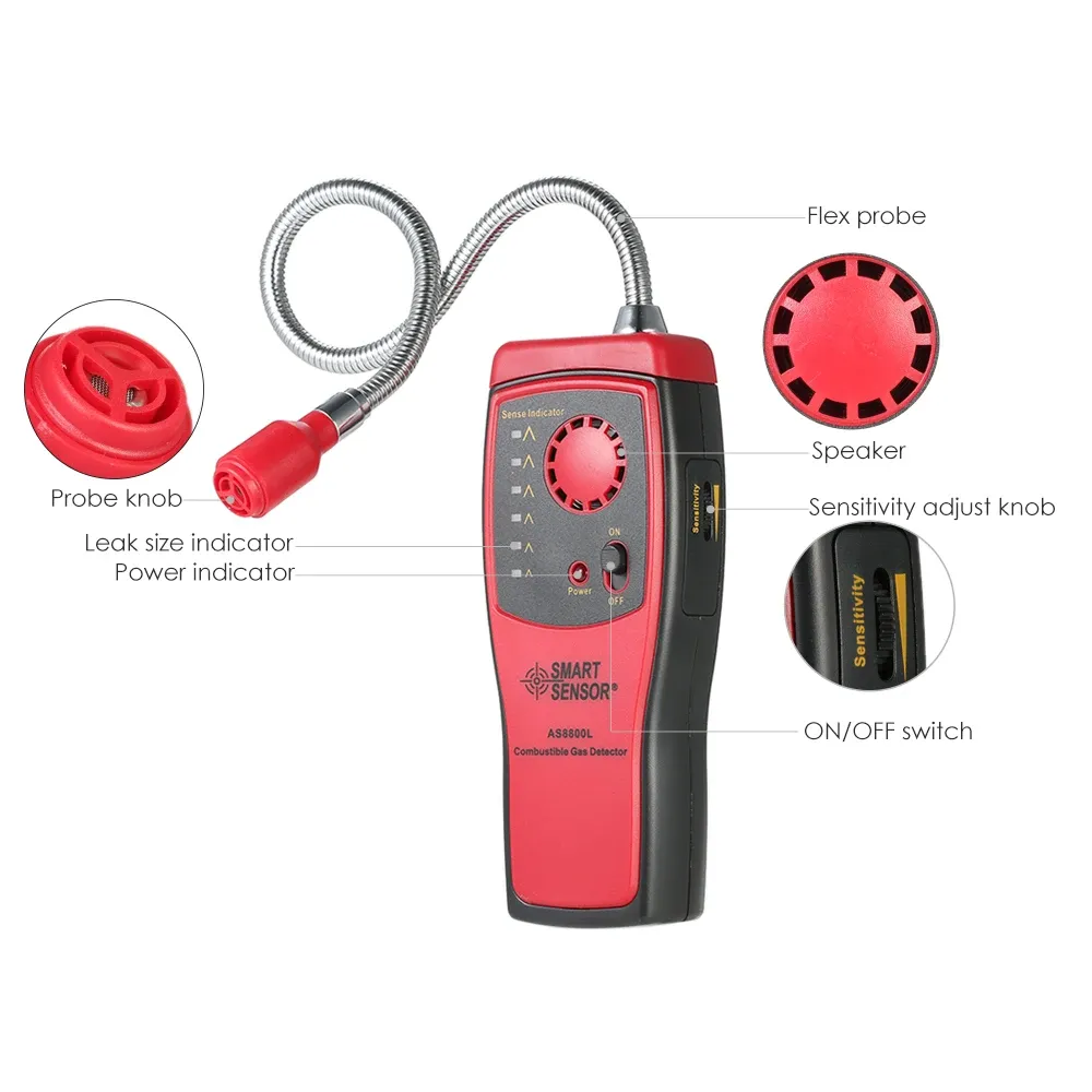 Geevorks Handhed Detector Handheld Handheld Smart Sensor Tool Naturalgas Methane Gas Faking Analyzer avec sons et alarme lumineuse