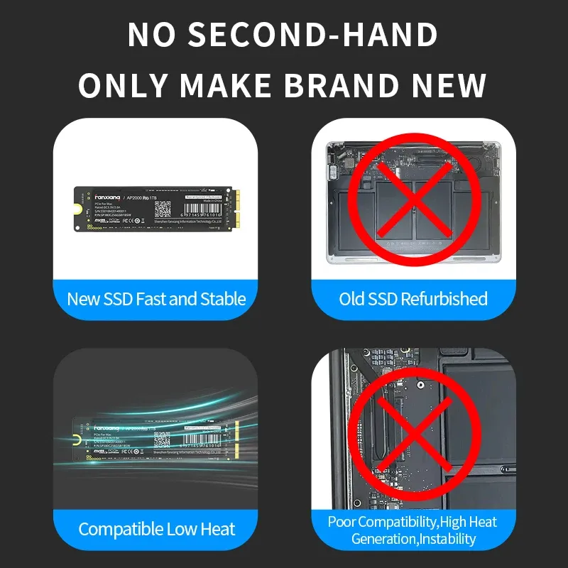 SSD FanXiang AP2000PRO 1TB PCIe NVMe M.2 - Pour Mac - Neuf (Boîte Ouverte)