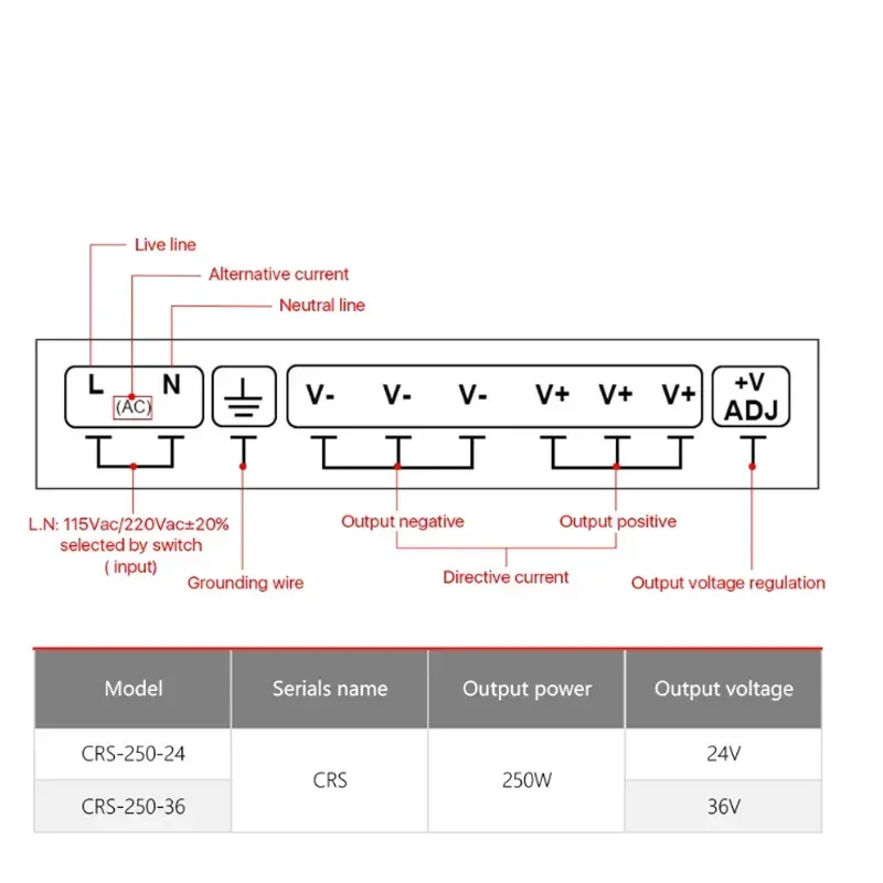 CN DC 12V 30A 400W Zasilanie 350 W 300W 250W 200 Transformator / 24 V 36 V Adapter LED dla Adaptera źródłowego 110-220V SMP dla SMP dla