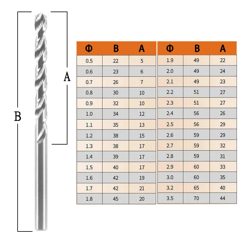 Mtsooning 10 PCS Micro HSS Twist Drill Bit, 0.5mm Straight Shank Drill Bits Set Electrical Drilling Tool For Metal Aluminum Wood Plastic
