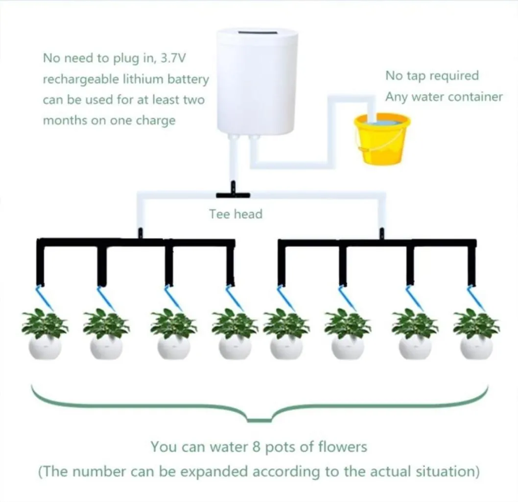 Controller di sistema di spruzzatura della pompa dell'acqua intelligente Timed Atmiotative Automatic Drip Irrigation Machine Attrezzatura da giardino Home 21063456199