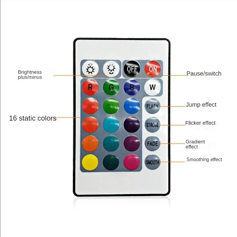 24 toetsen LED RGB -controller voor LED -lichtstrookbalk 5V USB IR Infrared RF draadloze afstandsbediening Dimmer -dimmerschakelaar