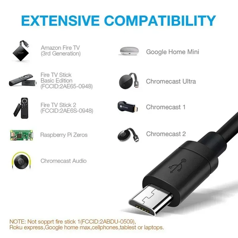 New Ethernet Network Card Adapter Micro USB-Strom für RJ45 10/100 Mbit/s für Fire TV-Stick-Chromecast für Google-für Chromecast Ethernet-Adapter