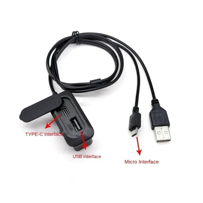 2024 Ryggsäck Extern USB-laddningsportadapter Laddning Kabelbagage USB-laddningstillbehör Typ-C Port för ryggsäck Extern USB