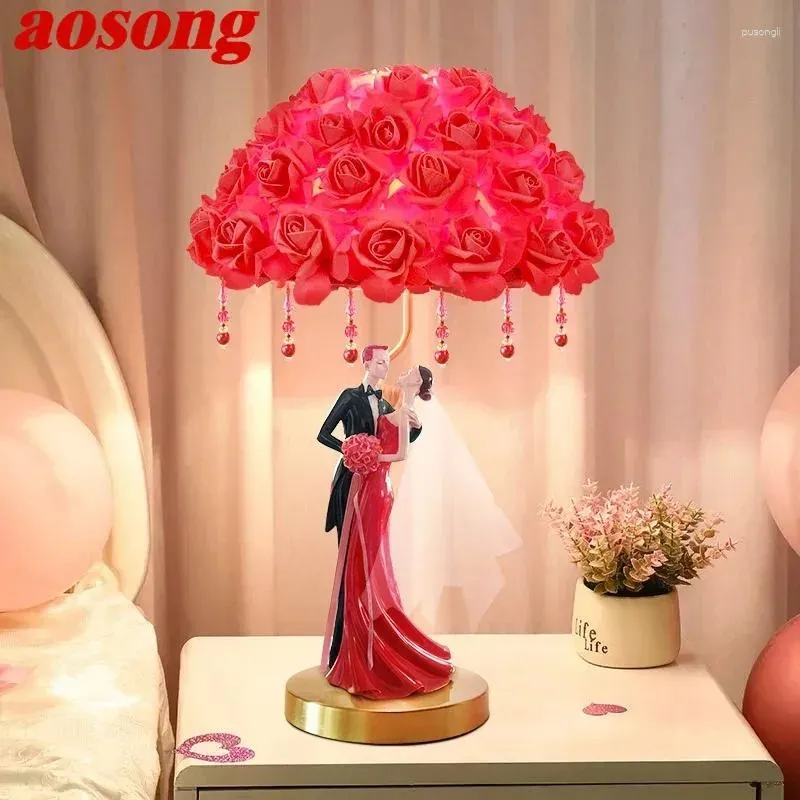 Настольные лампы Aosong Современная свадебная лампа персонализированная и креативная розовая гостиная