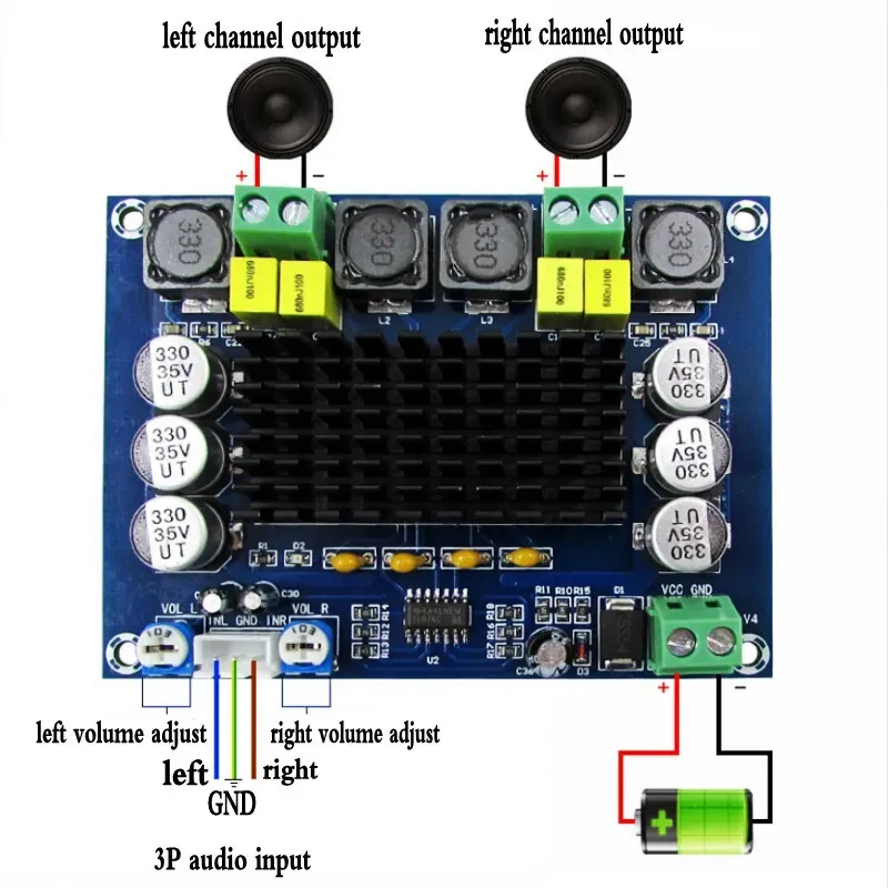 Amplificateur TPA3116D2 DUALCHANNEL STÉRÉO HIGH POWER Digital Power Power Amplificateur Board 2 * 120W XHM543