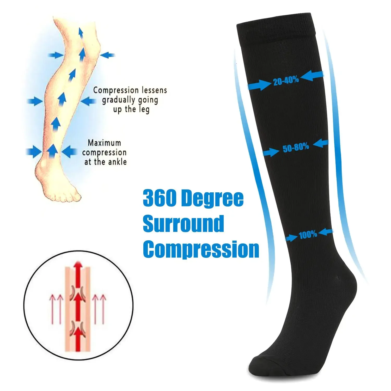 3/6/7 Pairs Compression Socks Men Women Running Sports Varicose Vein Edema Knee High 30 MmHg Leg Support Stretch Stocking 240428
