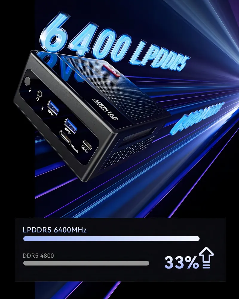 AOOSTAR GEM10 MINI PC：AMD Ryzen 7 7840HS 2024 Edition、Windows 11 