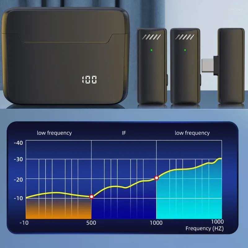 Microfoni MIC MIC DI LAPPELLI WIRELESSA per esterno Usa un'eccellente qualità del suono 20m di distanza 53CF