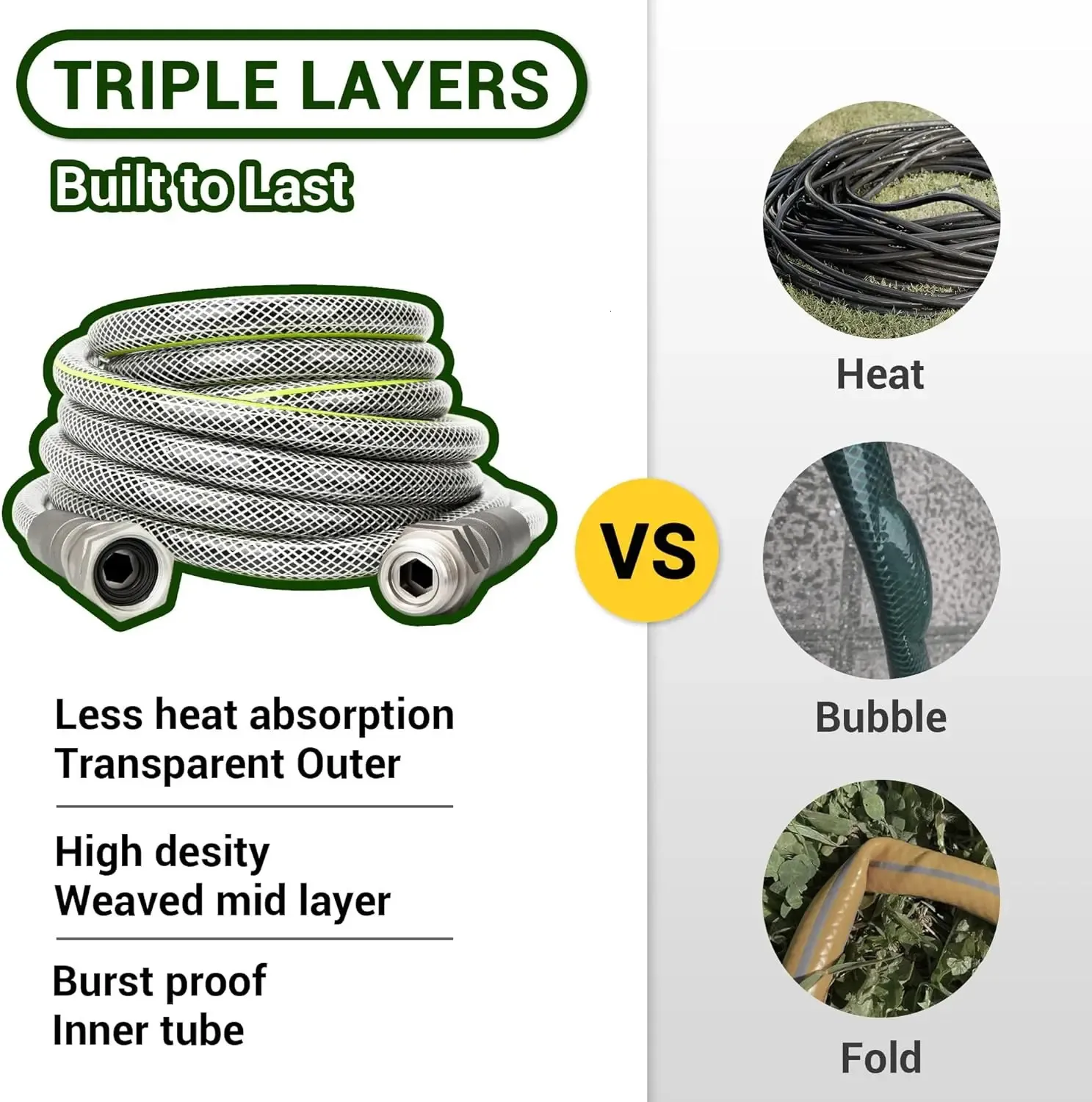 Flexzilla Garden Hose 5/8 In. X 50 Ft, Heavy Duty, Lightweight, Drinking Water Safe, ZillaGreen - HFZG550YW-E