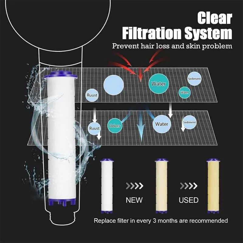 Badrum duschhuvuden högtryck duschhuvud handhållen turbo fläkt duschhuvud med 5 filter vattenbesparande spray regn dusch badrum tillbehör