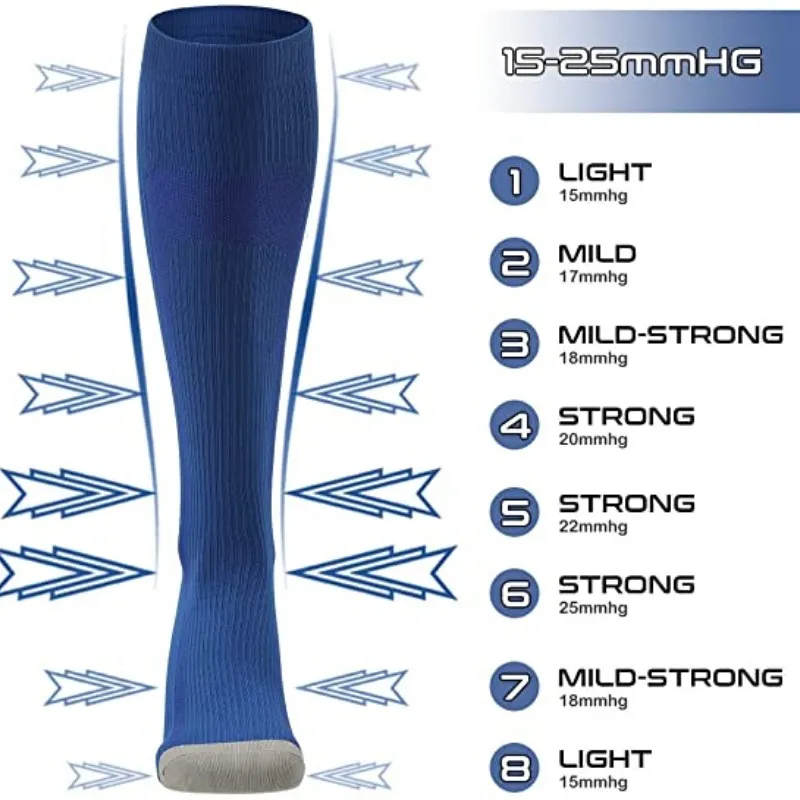 Unisex -Komprimierungssocken 30 mmHg Sportsocken Outdoor -Fitness -Socken leiten Krampfadern Sportfußball -Fußballstrümpfe