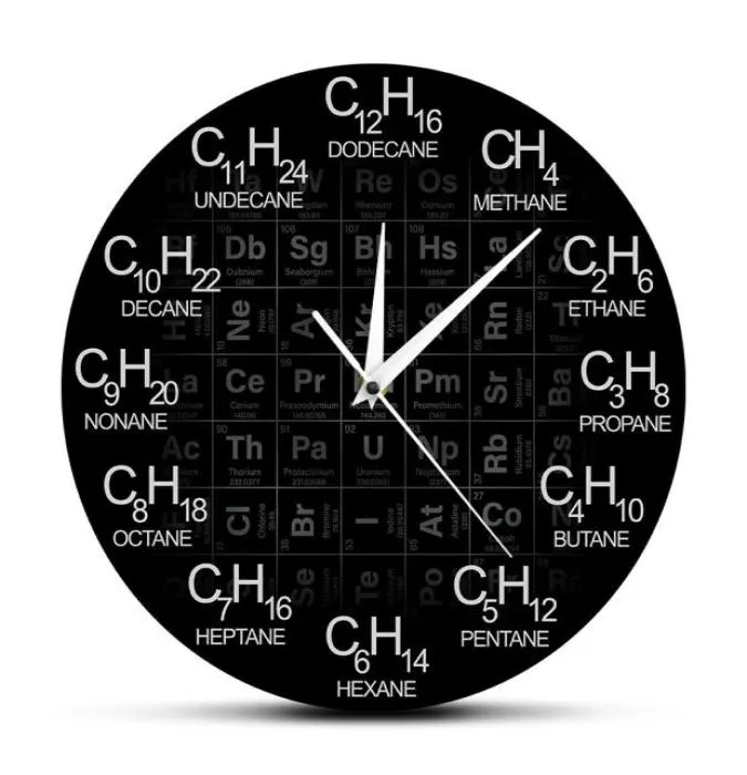 Tableau périodique des éléments CHIMISTER CLORME MORDE FORMULES CHIMIQUES COMME NUMÉROS DE TEMPS MONTRE CHEMICAL SCIENCE Mur Art décor T20019740068