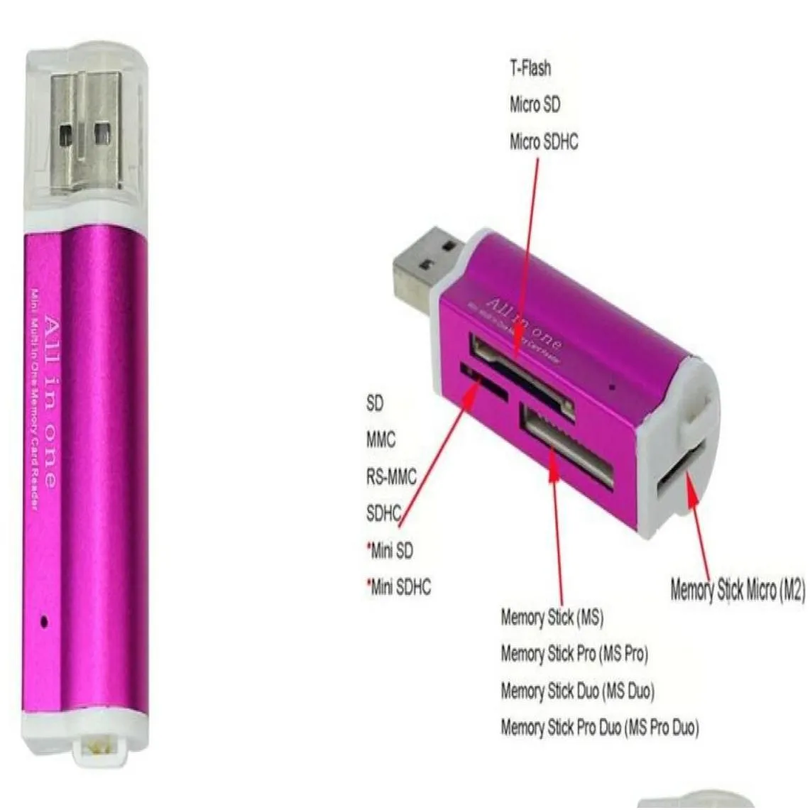 Speicherkartenleser alle in einem USB 20 SD -Leser MTI für Micro SDTF M2 MMC SDHC MS 7482695 DROP -Zustellung Computer Networking Computer OTA05