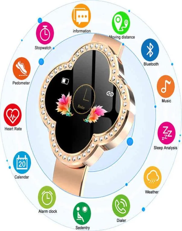 Chenxi S6 Fitness Tracker Женщины Smart Watch Gold Ladies Smart Wwatch IP67 Водонепроницаемые браслеты монитор сердечного ритма спортивный браслет Q056478397