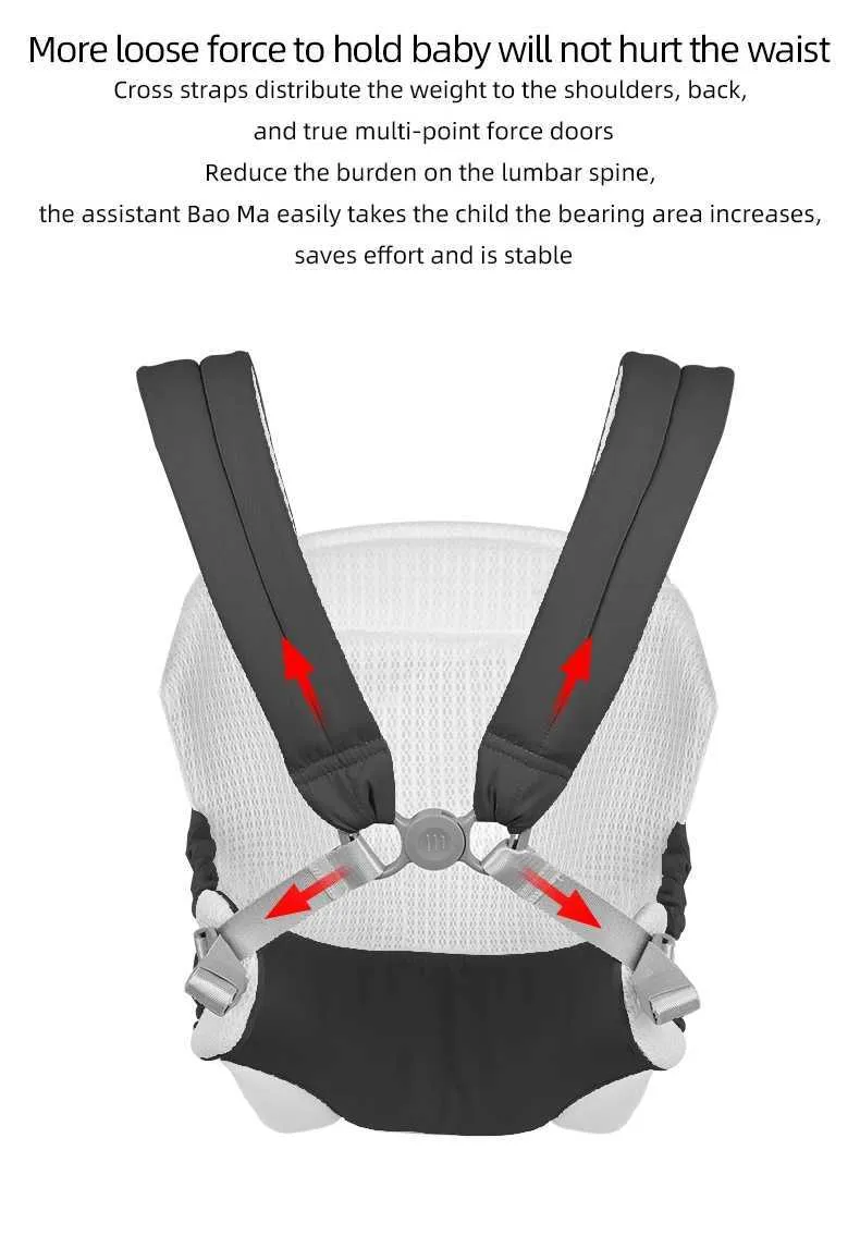 T240509 Original All-in-One Baby Carrier Backpack - Face-in and Face ...