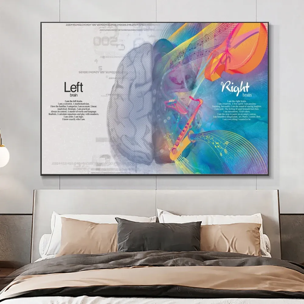 Fantasi vänster och höger tänkande hjärnan kreativ duk målning rum dekoration medicinsk anatomi affisch väggkonstdekor